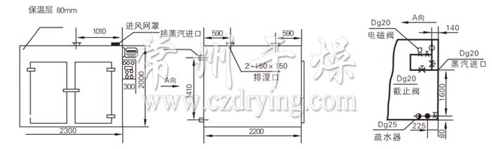 热风循环烘箱结构示意图 热风循环烘箱结构示意图
